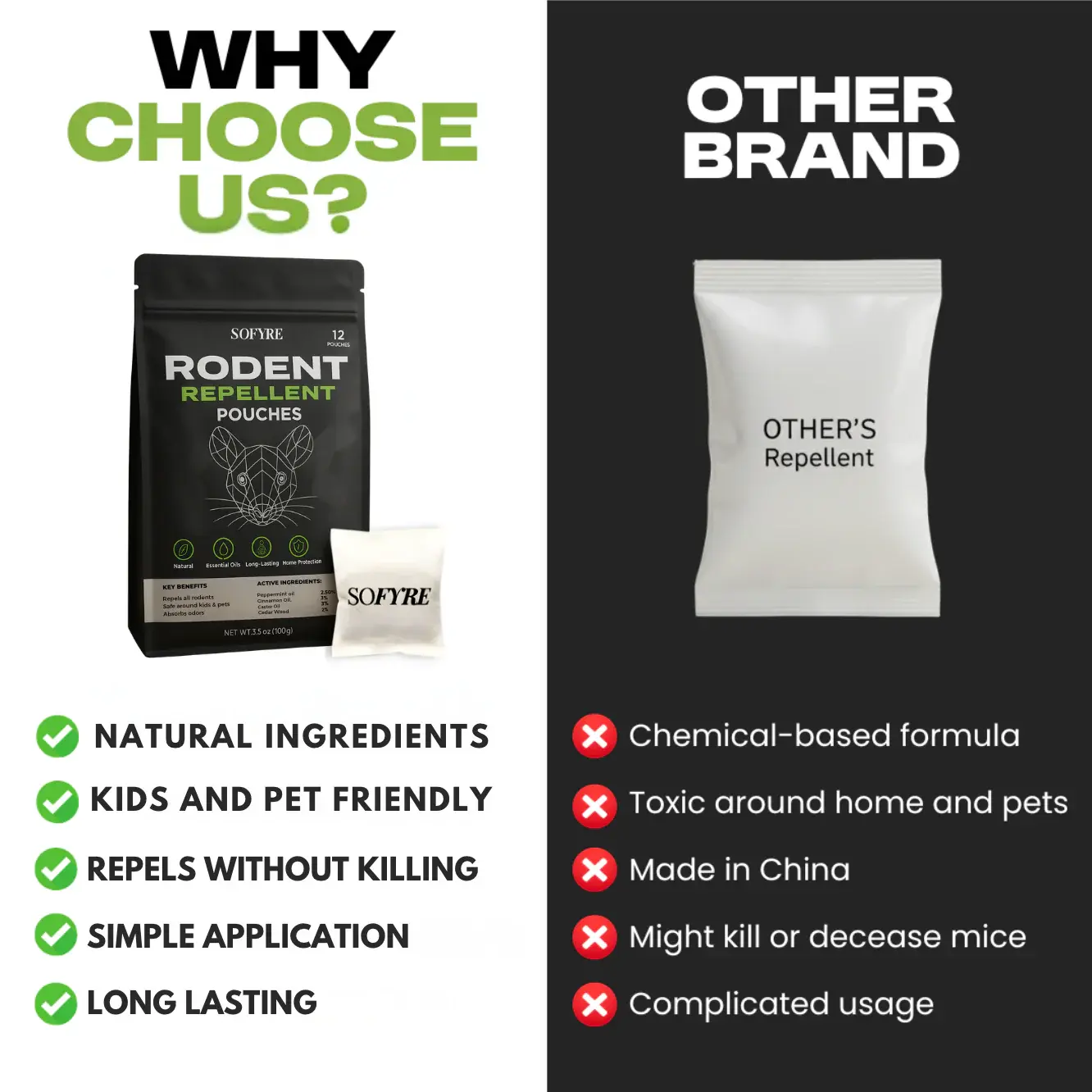 Rodent Repellent Pouches - Image 7