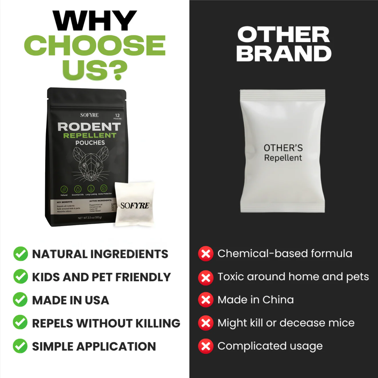 Rodent Repellent Pouches - Image 6